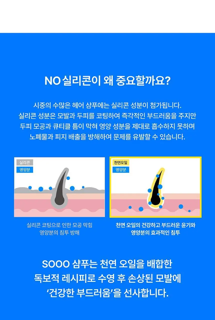 [특허/탈모완화] SOOO 스윔 단백질 샴푸 500ml (두피 영양 케어) 상세페이지 48
